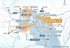 发布保利领秀海售楼处德律风(保利领秀海）首页